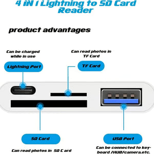 4 In 1 SD Card Reader For IPhone, USB Camera Adapter 4 In 1 USB Female OTG Adapter Compatible SD/TF Card,  Memory Card Reader Portable USB A