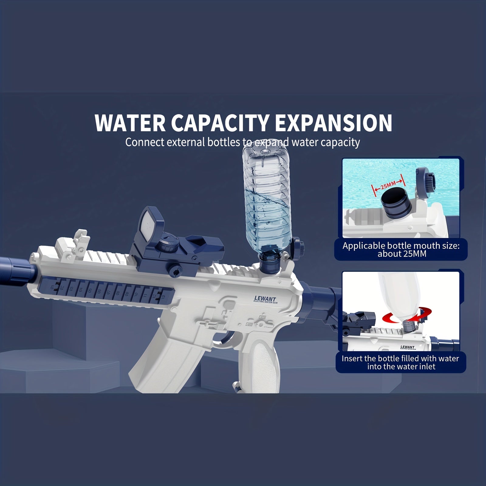 M416 Electric Water Gun - Powerful Water Soaker With External Water Bottle Connection - Up To 20 FT Long Range Automatic Toy For Kids & Adul