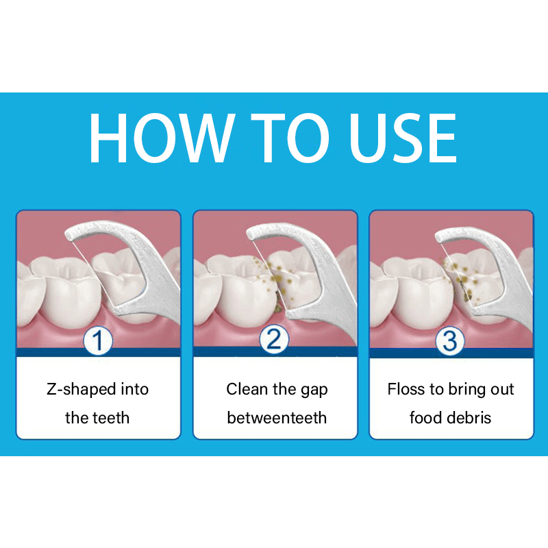 7-Piece Professional Dental Cleaning Kit: Reusable Stainless Steel Toothpicks & Portable Floss For Optimal Teeth Cleaning