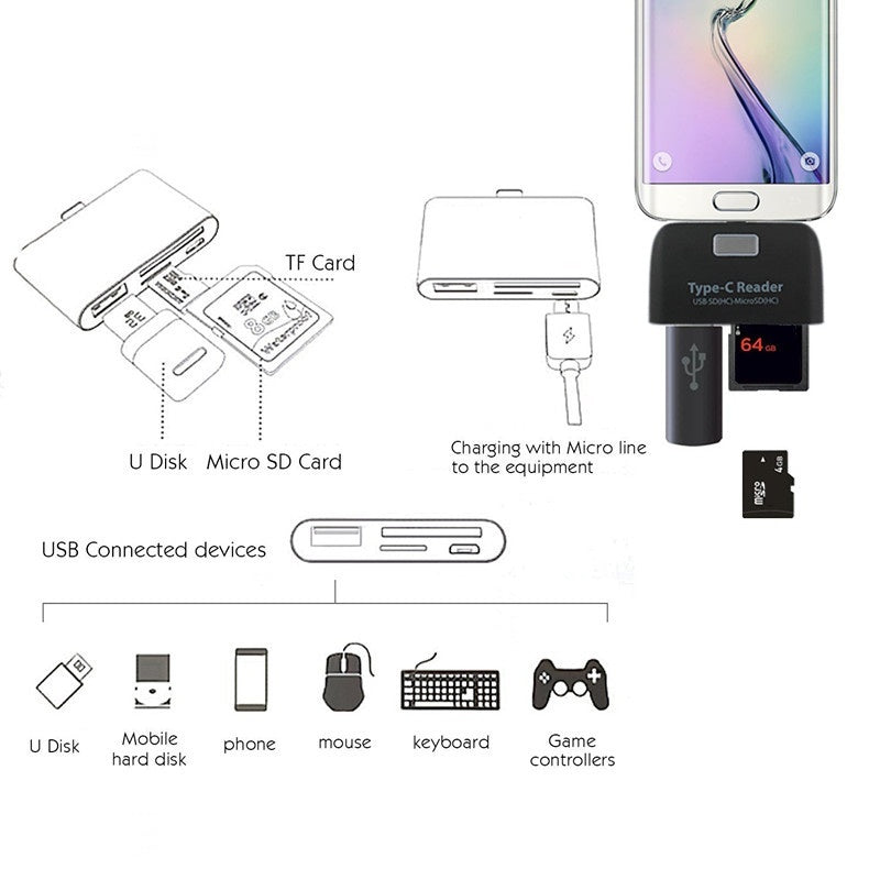 Multifunctional Smart 4 In 1 Laptop PC Durable Phone TF Micro SD With Micro USB Charge Port USB 3.1 Universal Type C Adapter OTG Card Reader