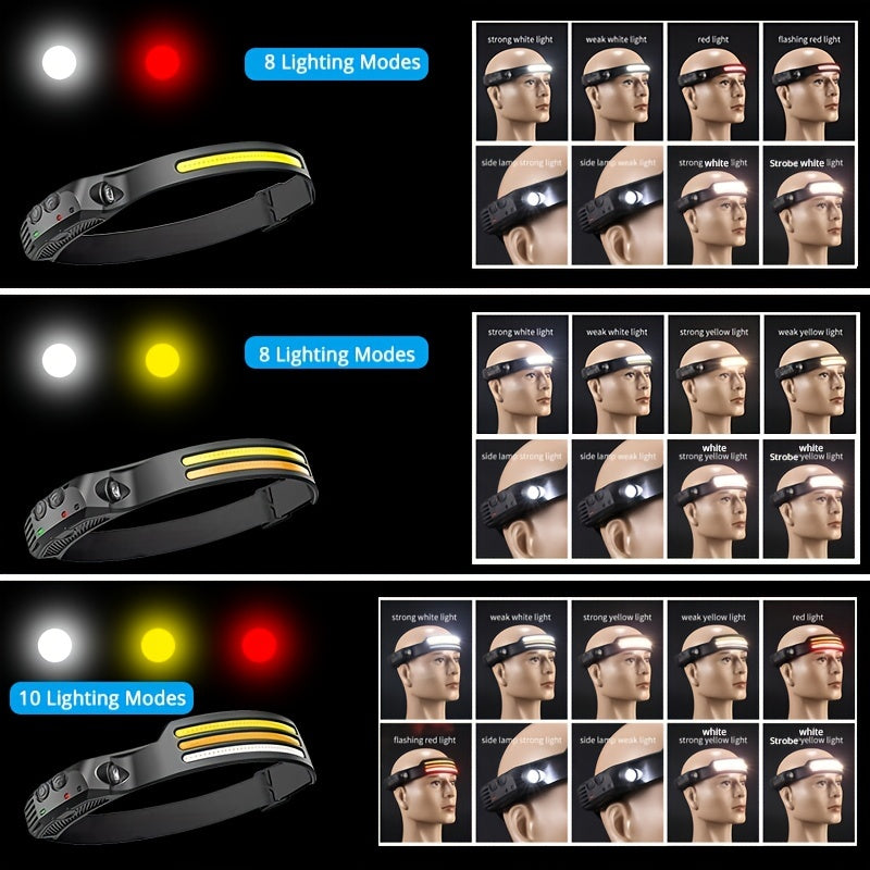 Powerful USB Rechargeable Induction COB Headlamp for Outdoor Activities, Camping, Fishing, and Night Running