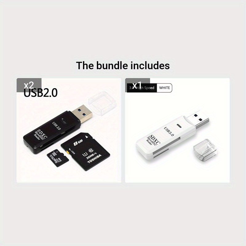 USB3.0, 2.0 Micro SD Card Reader, 5Gbps 2-in-1 SD Card Reader To USB Adapter, Suitable For SDXC, SDHC, MMC, RS-MMC, Micro SDXC, Wansurs Memo