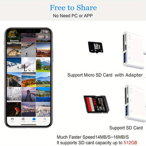 SD Card Reader For IPhone, USB Camera Adapter 4 In 1 USB Female OTG Adapter Compatible SD/TF Card, Memory Card Reader Portable USB Adapter F