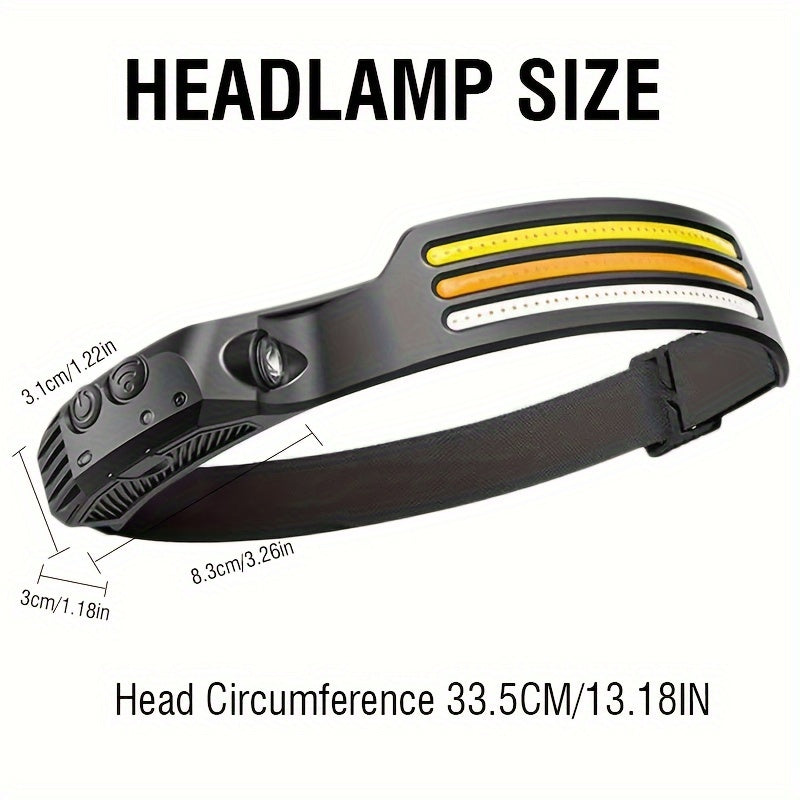 Powerful USB Rechargeable Induction COB Headlamp for Outdoor Activities, Camping, Fishing, and Night Running