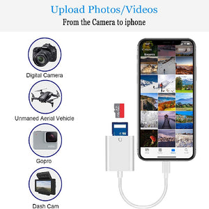 SD Card Camera Reader For IPhone IPad,Dual Card Slot Memory Card Reader  SD And TF Card Camera Viewer Sd Card Adapter Portable Micro Sd Card