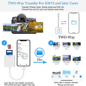 SD Card Camera Reader For IPhone IPad,Dual Card Slot Memory Card Reader  SD And TF Card Camera Viewer Sd Card Adapter Portable Micro Sd Card