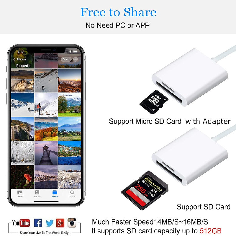 SD Card Camera Reader For IPhone IPad,Dual Card Slot Memory Card Reader  SD And TF Card Camera Viewer Sd Card Adapter Portable Micro Sd Card