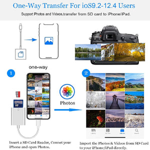 SD Card Camera Reader For IPhone IPad,Dual Card Slot Memory Card Reader  SD And TF Card Camera Viewer Sd Card Adapter Portable Micro Sd Card