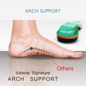 1 Pair Plantar Fasciitis Orthotic Shoe Inserts, Athletic Running Insoles For Women And Men, Arch Support Gel Comfort Shoe Insoles