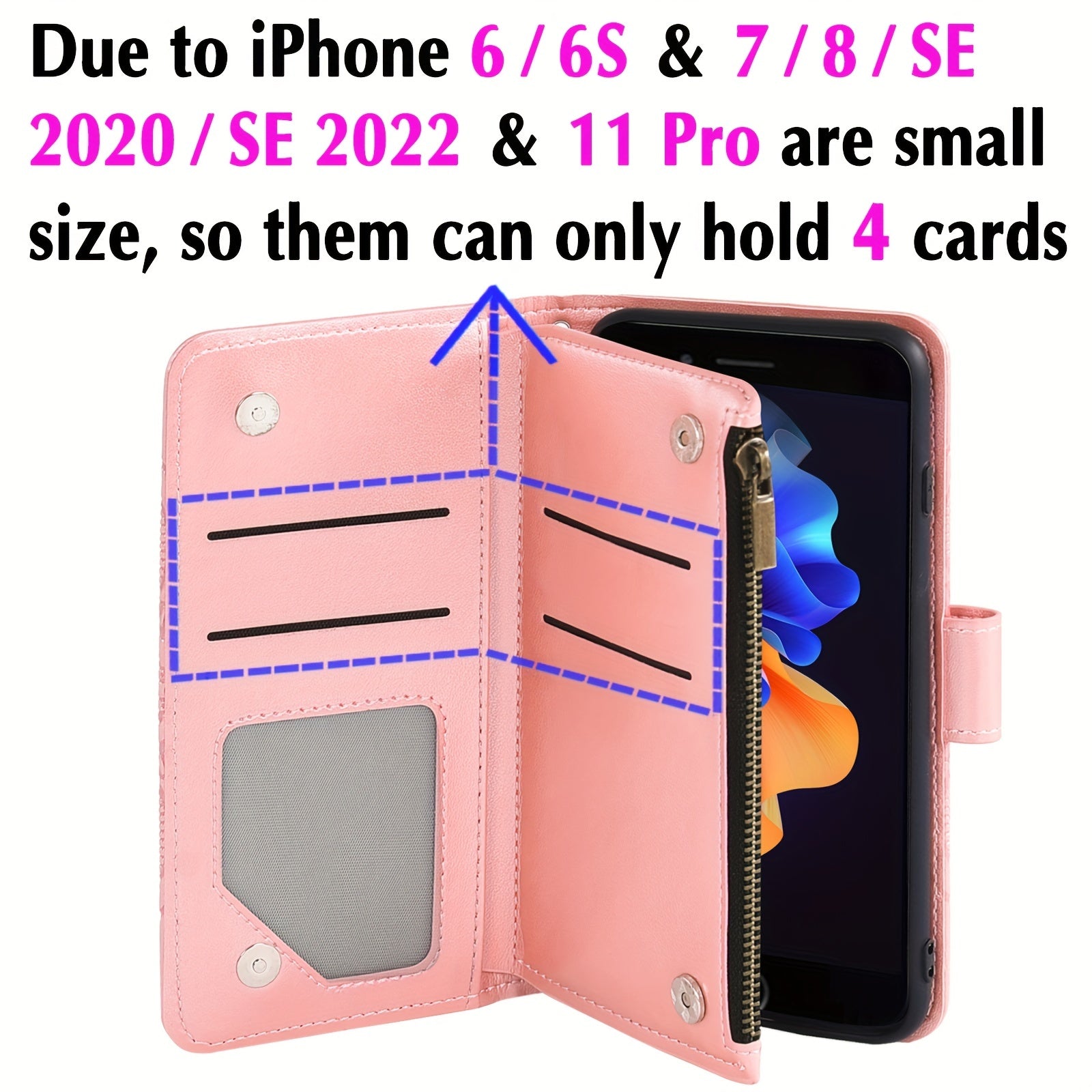 Premium Artificial Leather Credit Card Holder Phone Case For IPhone 6/7/8/SE/X/XR/XS/11/12/13/14 Pro Max 5G/7Plus/8Plus/SE2016/SE2022/Promax