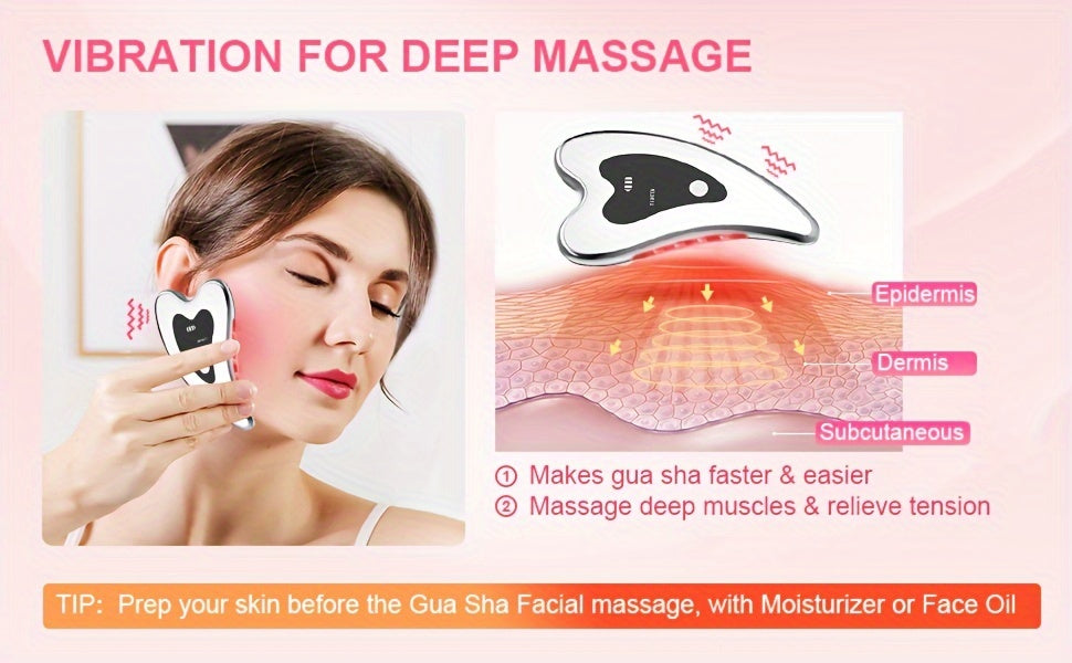 Household - Electric Gua Sha Tool Facial Gua Sha Board Face Massager Heating Plate - High Frequency Vibration -LED Red Light Blue Massager