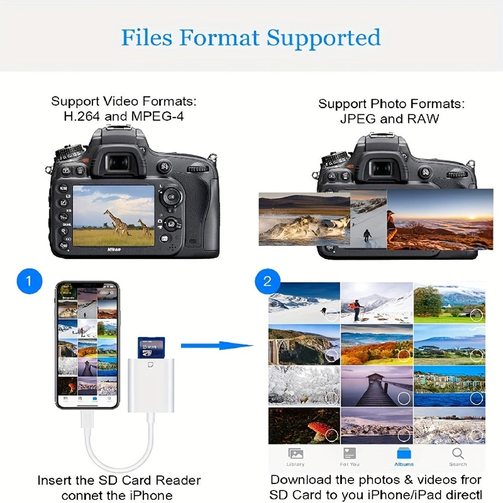 SD Card Camera Reader For IPhone IPad,Dual Card Slot Memory Card Reader  SD And TF Card Camera Viewer Sd Card Adapter Portable Micro Sd Card
