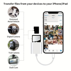 Boost Your iPhone & iPad Camera Performance with this Portable SD Card Reader - No App Required!